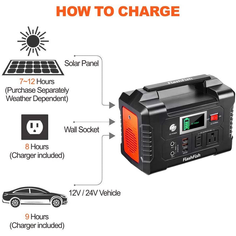 200W 40800mAh Power Station