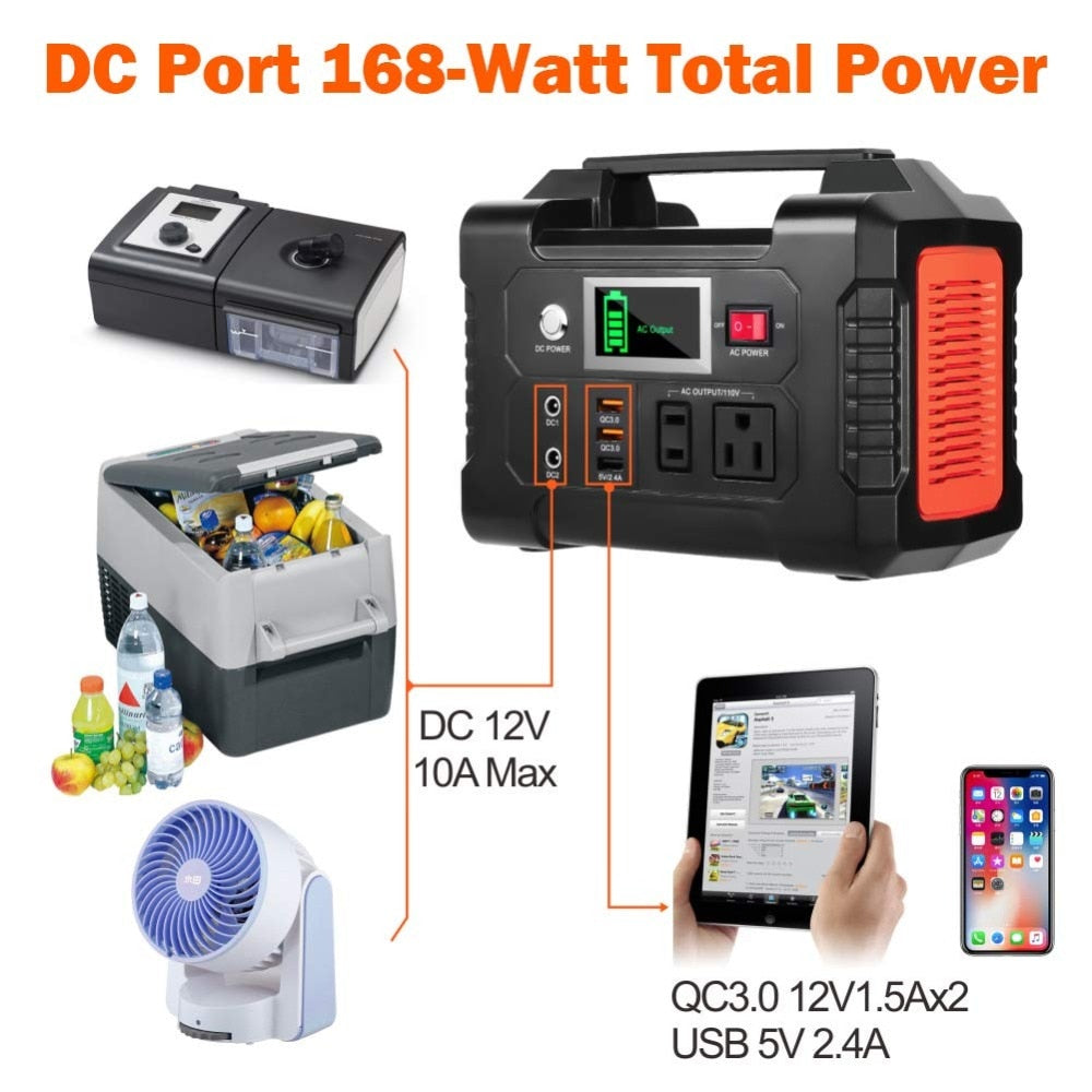 200W 40800mAh Power Station